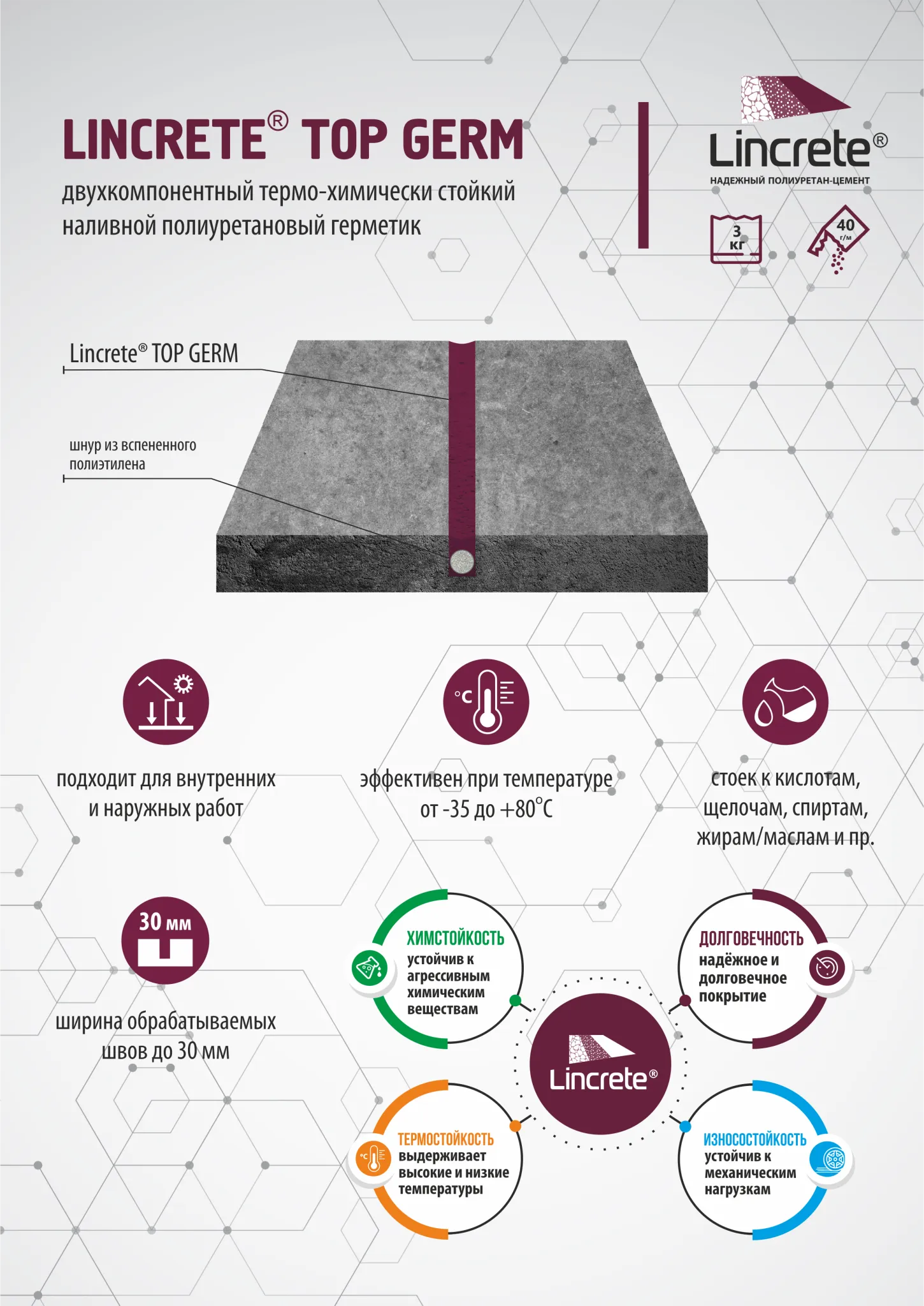 Termo va kimyoviy jihatdan chidamli poliuretan germetik LINCRETE® TOP GERM