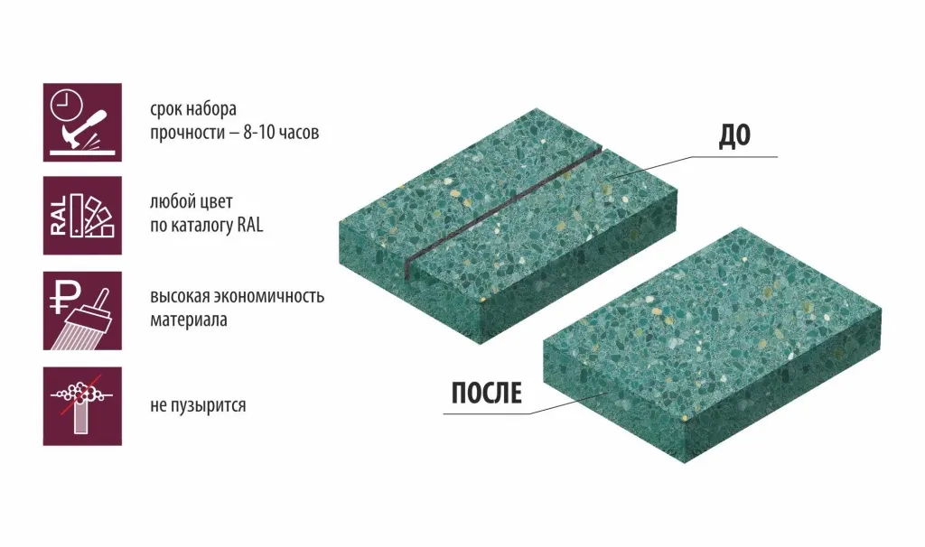 Chok to‘ldirgich Linolit_12