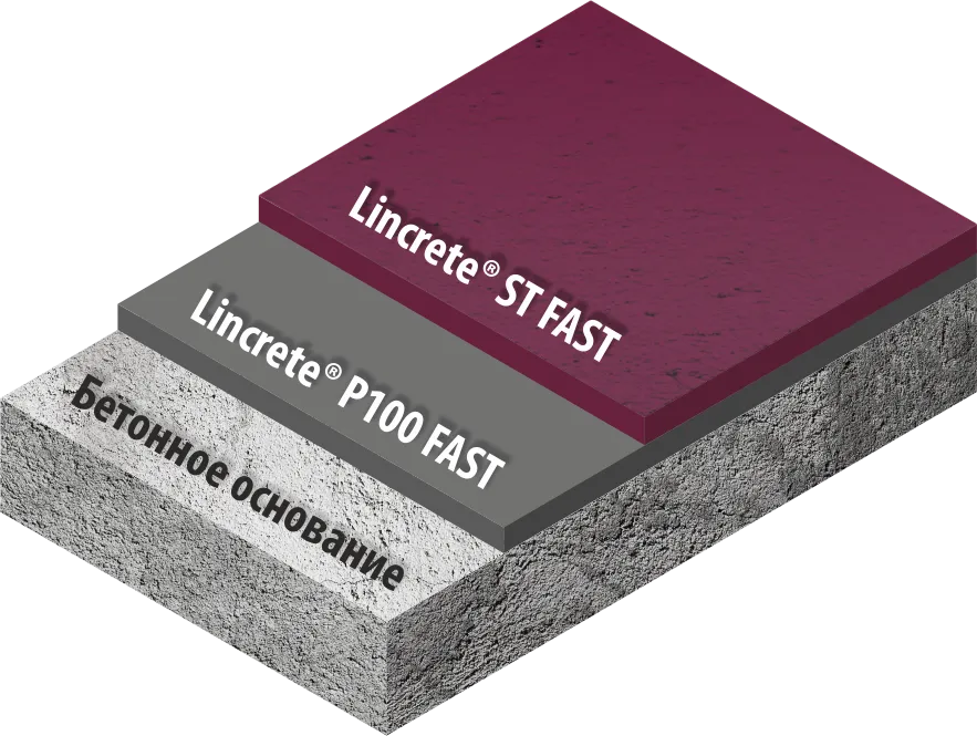 Polni tezkor ta’mirlash uchun poliuretan-sement tarkib LINCRETE® FAST