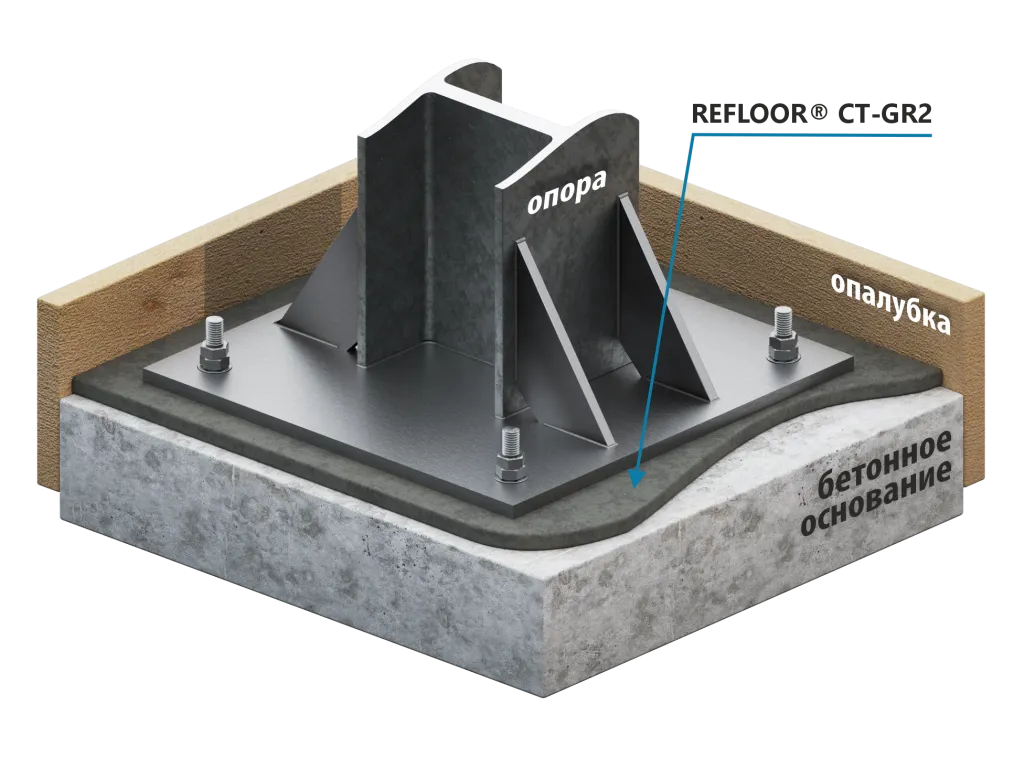 Таркиби таъмирӣ «REFLOOR® CT-GR2»
